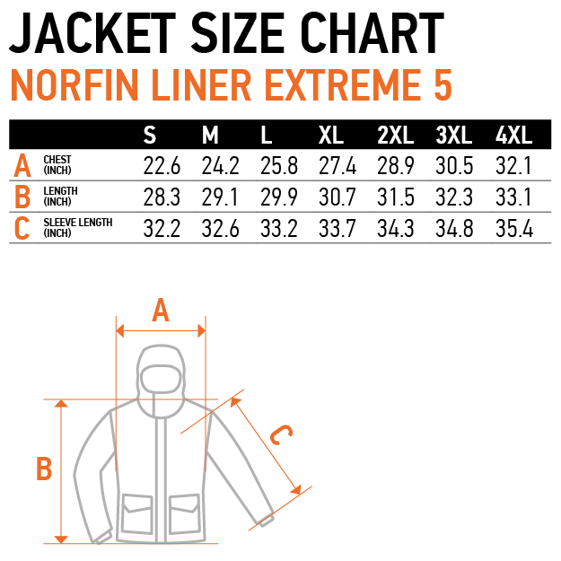 EXTREME LINER – NORFIN USA