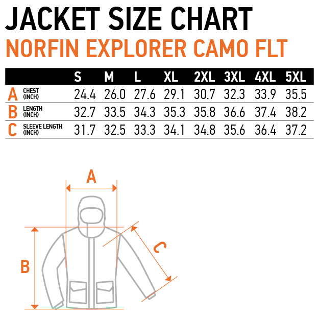 EXPLORER CAMO FLT PARKA