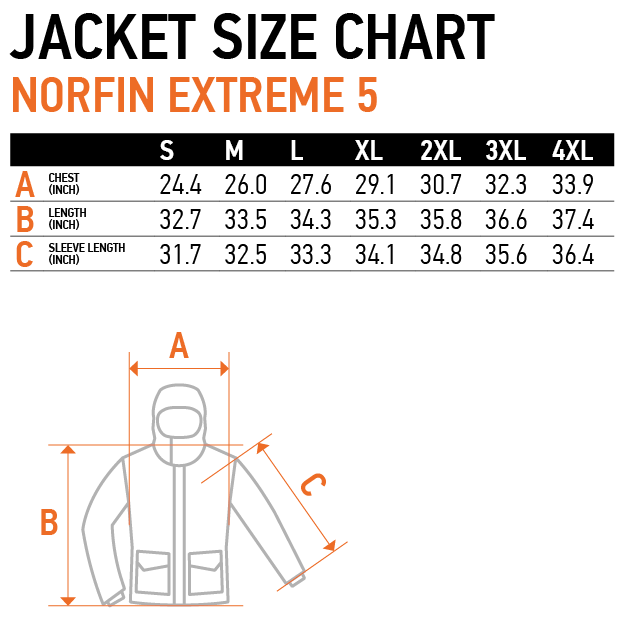 EXTREME 5 PARKA – NORFIN USA