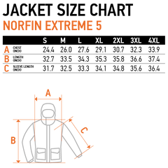 EXTREME 5 PARKA – NORFIN USA
